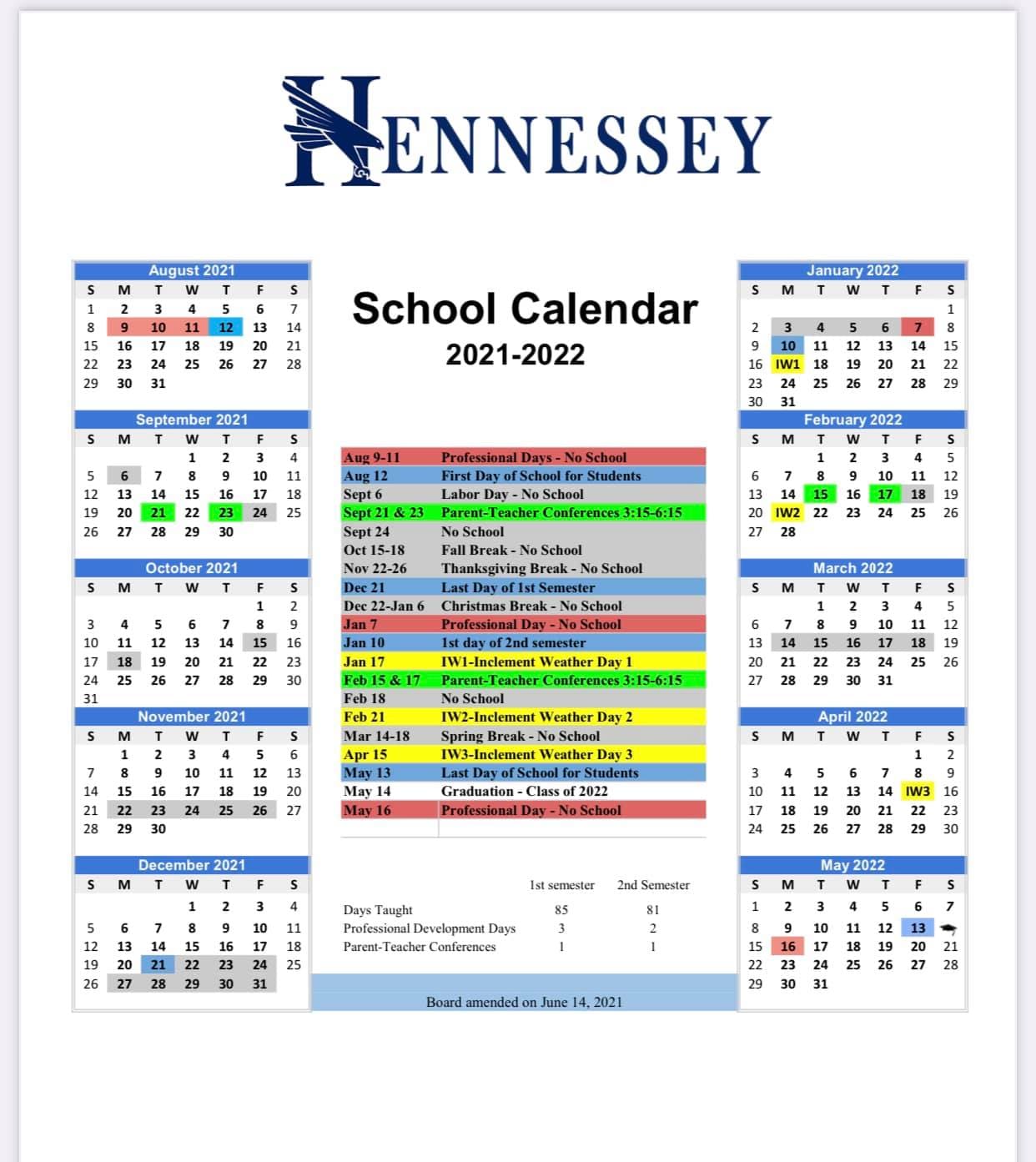 HENNESSEY SCHOOL STARTS AUGUST 12 Your Hometown News!