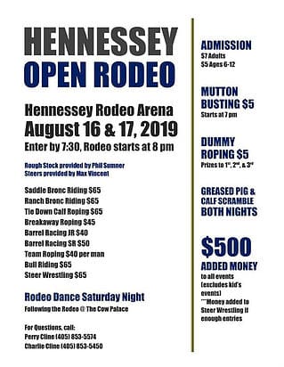 HENNESSEY OPEN RODEO