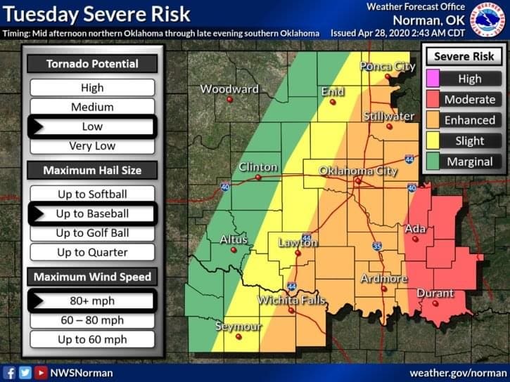 SEVERE WEATHER UPDATE FOR HENNESSEY