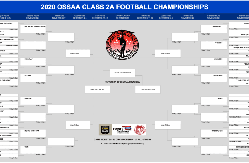 2020 Class 2A Football Playoff Brackets